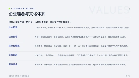 第10页缩略图