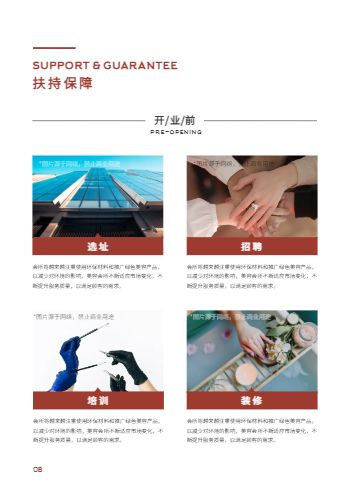 医美机构美容院招商宣传册制作 - 第8页