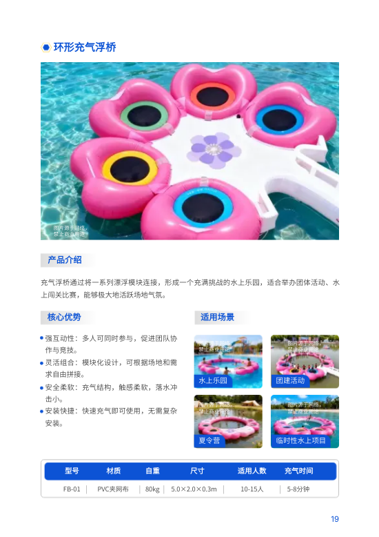 水上乐园游乐设备产品画册模板 - 第19页