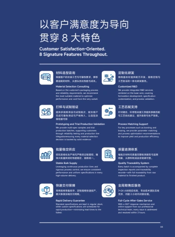 第7页缩略图