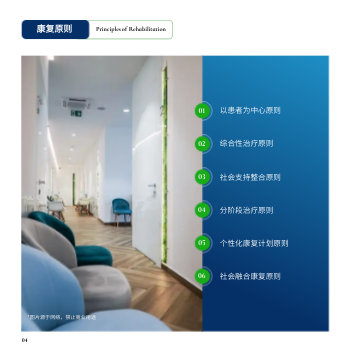 精神疾病心理医院方版画册设计 - 第4页