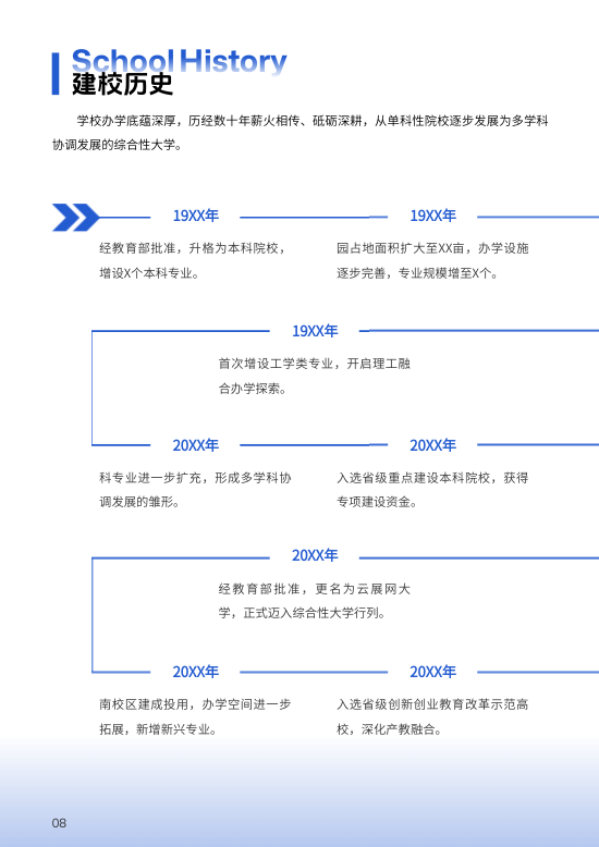蓝色大学本科高校招生简章制作 - 第8页