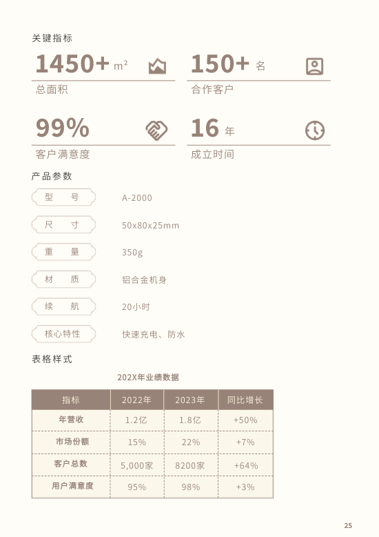 文化旅游开发文旅项目招商手册制作 - 第25页