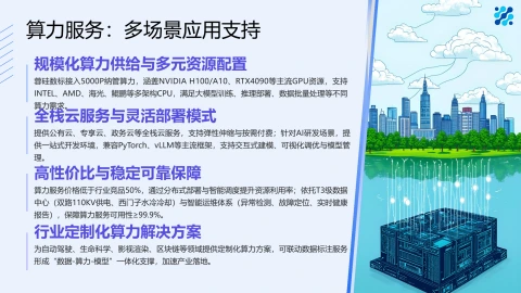 第20页缩略图