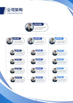 蓝色物流供应链企业宣传画册制作 - 第5页
