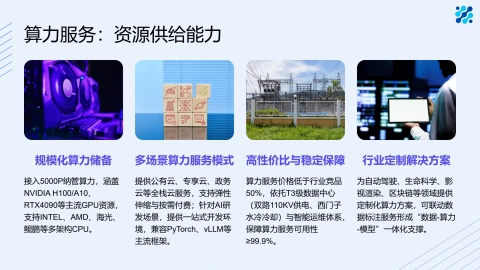 第19页缩略图