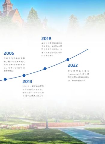 高等专科职业学院单招报考手册模板 - 第9页