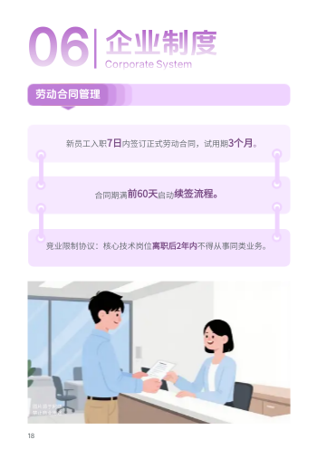 新员工入职指引福利手册制作 - 第18页