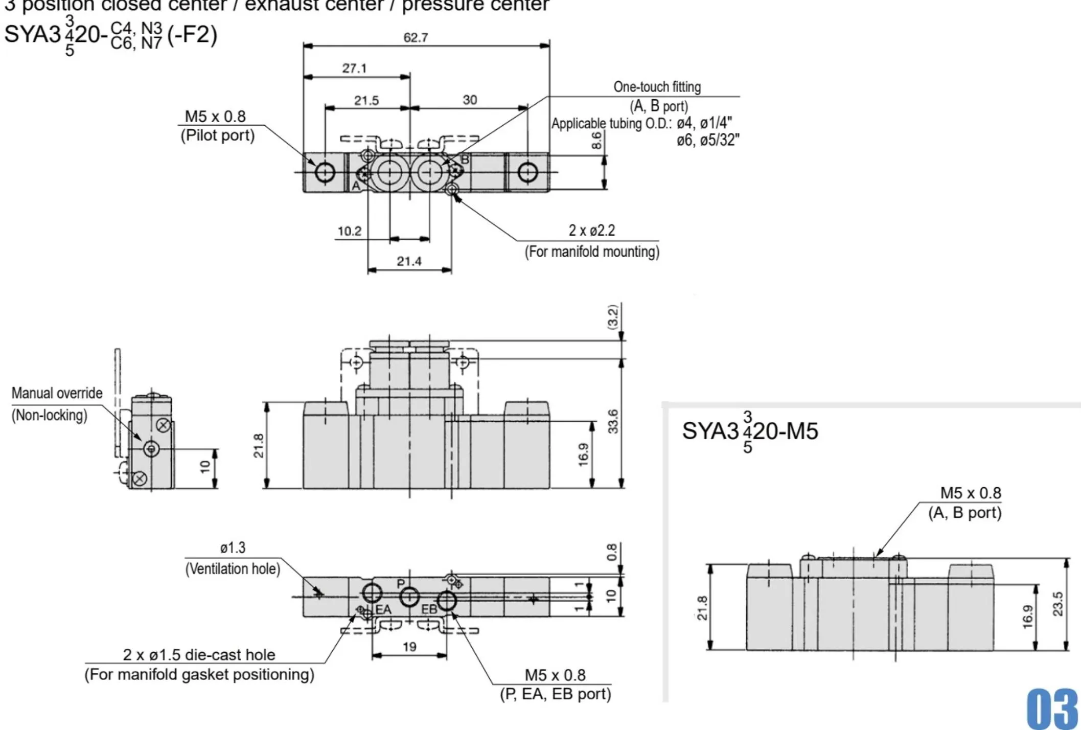 3 position closed center / exhaust center / pressure center