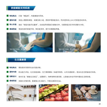 精神疾病心理医院方版画册设计 - 第9页