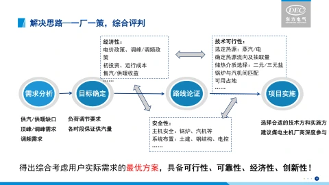 第19页缩略图