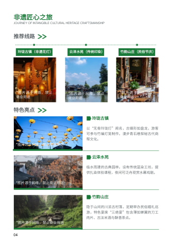 私人定制游精品旅游指南制作 - 第4页
