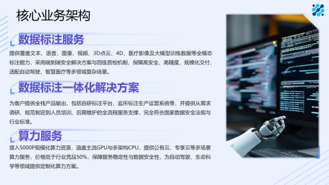 第5页缩略图