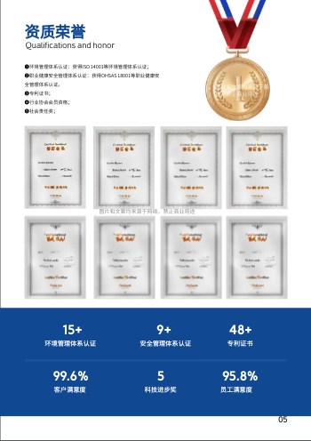 五金钢材建材公司宣传册模板 - 第5页