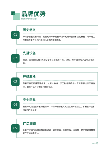茶叶店茶叶品牌招商画册设计 - 第5页