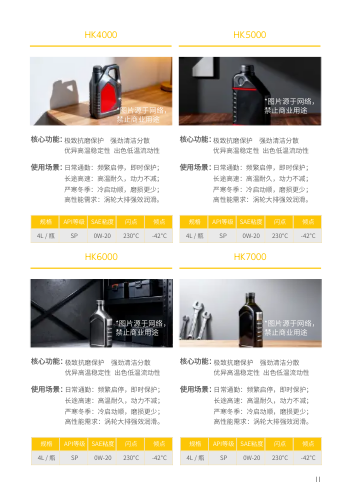 汽车刹车油制动液产品手册设计 - 第11页