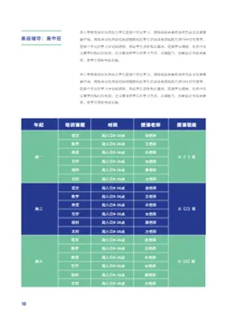 课程辅导教培机构招生简章设计 - 第10页