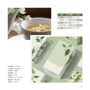 伴手礼花茶礼盒方版产品手册模板 - 第5页