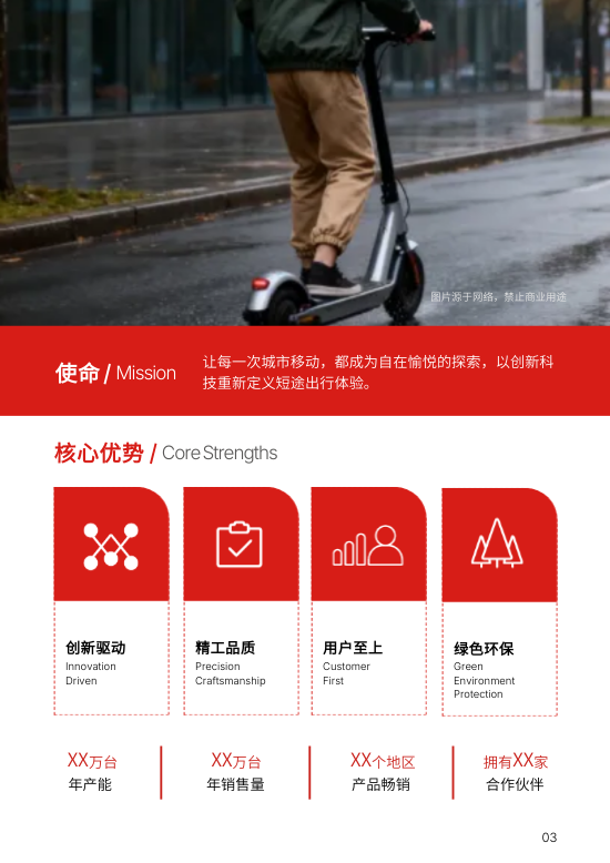 成人电动滑板车产品目录手册模板 - 第3页