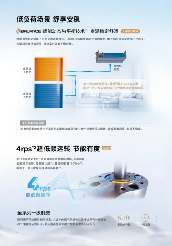 第12页缩略图