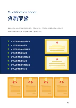 蓝色毛毯家庭地毯产品画册制作 - 第5页