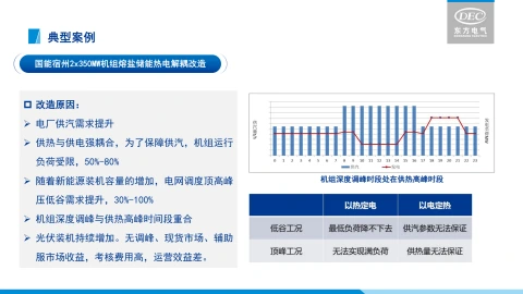第20页缩略图