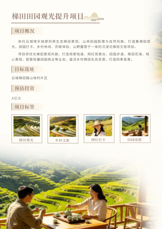 文化旅游开发文旅项目招商手册制作 - 第22页