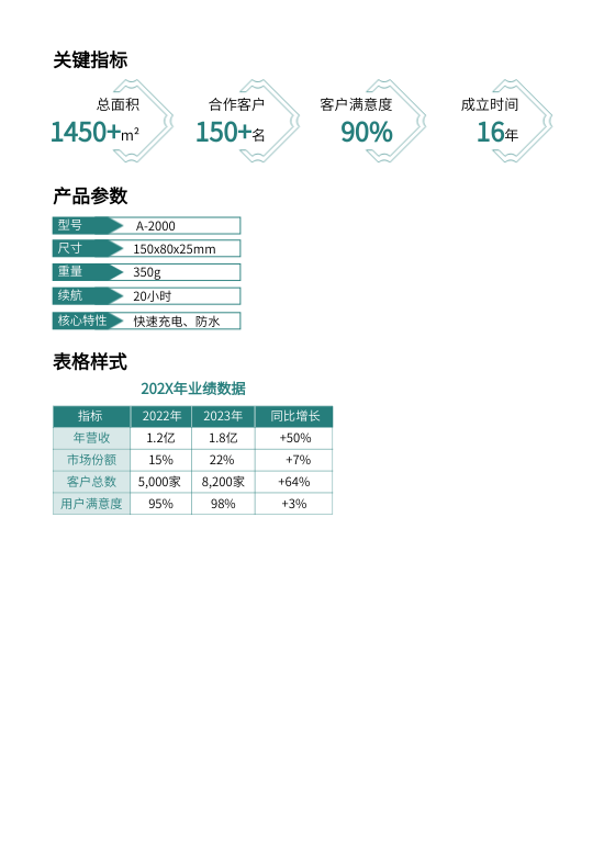 水墨端午节庆礼盒价目表手册模板 - 第19页