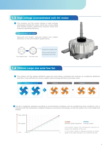第11页缩略图