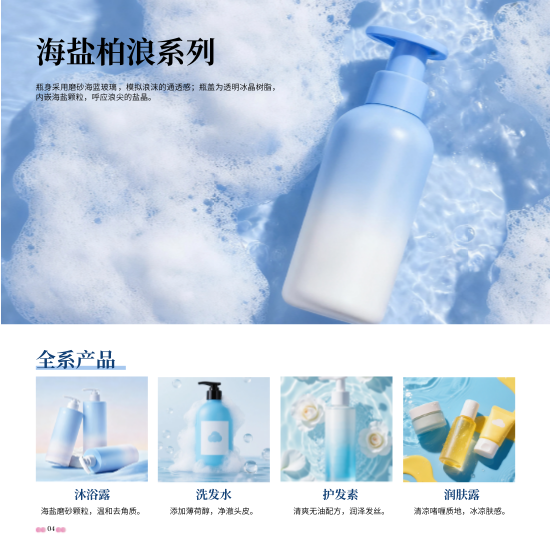 香氛洗护身体清洁产品方版画册模板 - 第4页