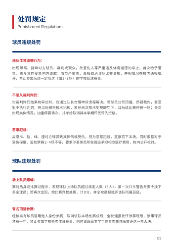 运动员篮球比赛秩序册模板 - 第9页