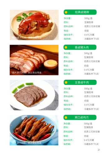 冷鲜肉制品调理肉产品手册制作 - 第21页