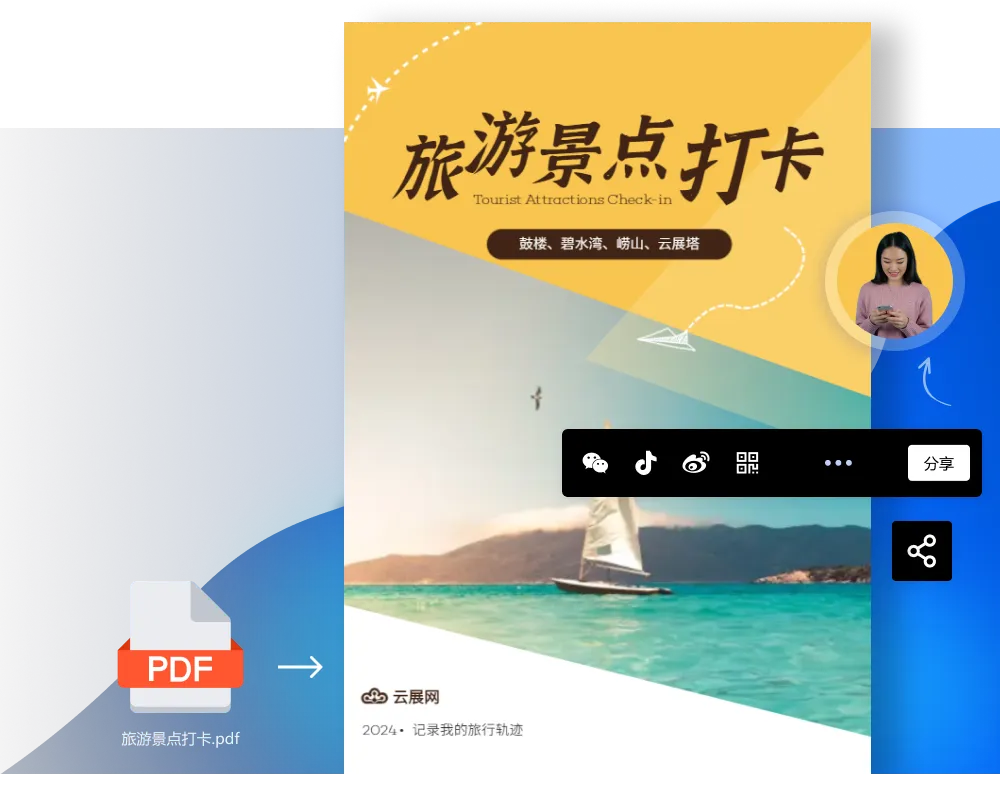 数字指南制作