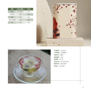 伴手礼花茶礼盒方版产品手册模板 - 第11页