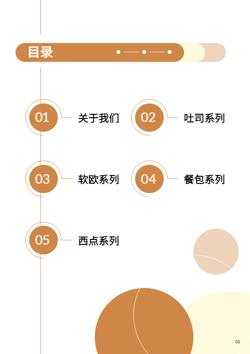 下午茶点心西式甜点产品画册模板 - 第3页