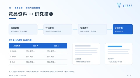第25页缩略图