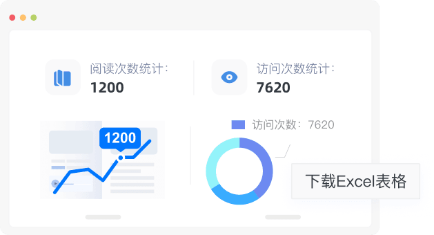 统计阅读数据