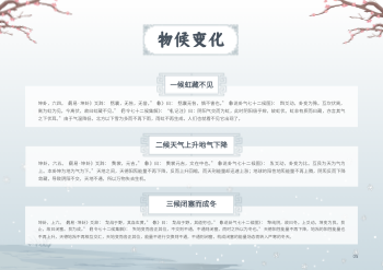古风小雪节气科普横版画册模板 - 第5页