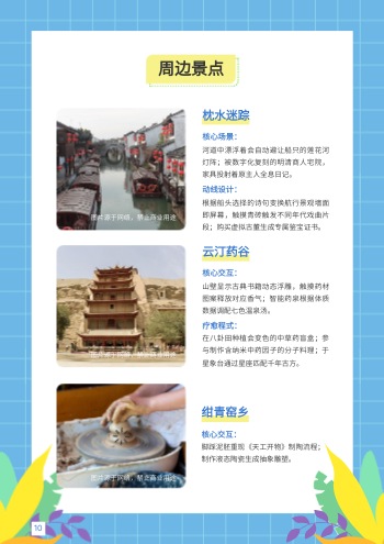暑期自驾旅游路线旅游指南模板 - 第10页