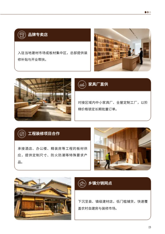 商务建筑木业品牌招商手册制作 - 第13页