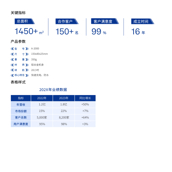 专业口腔诊所口腔医院方版画册模板 - 第25页