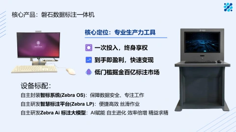 第17页缩略图