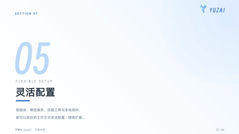 第32页缩略图
