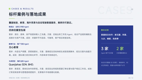 第8页缩略图