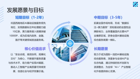 第6页缩略图
