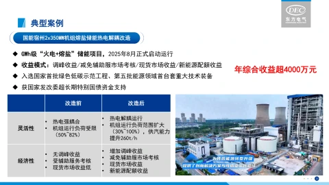 第22页缩略图