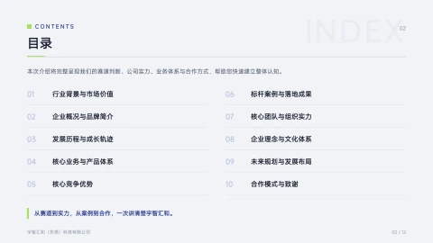 第2页缩略图