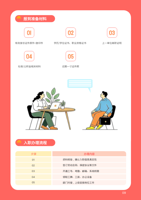 创意外企入职员工制度手册制作 - 第9页