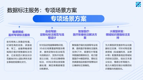 第16页缩略图
