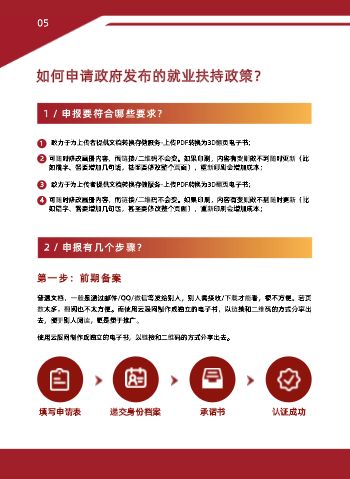 自主创业每周政策汇编手册制作 - 第8页